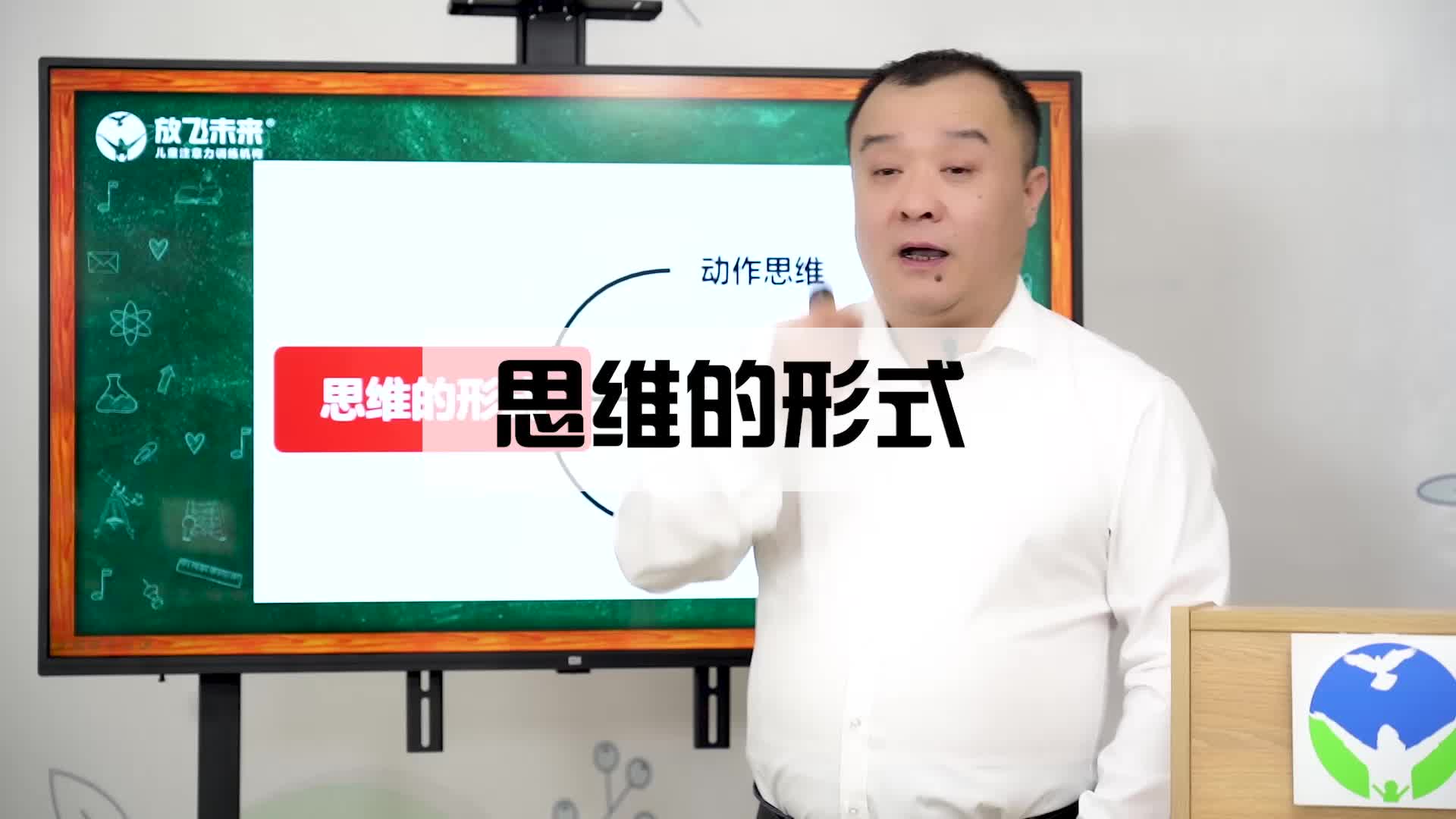 思维力-第3节 思维的形式