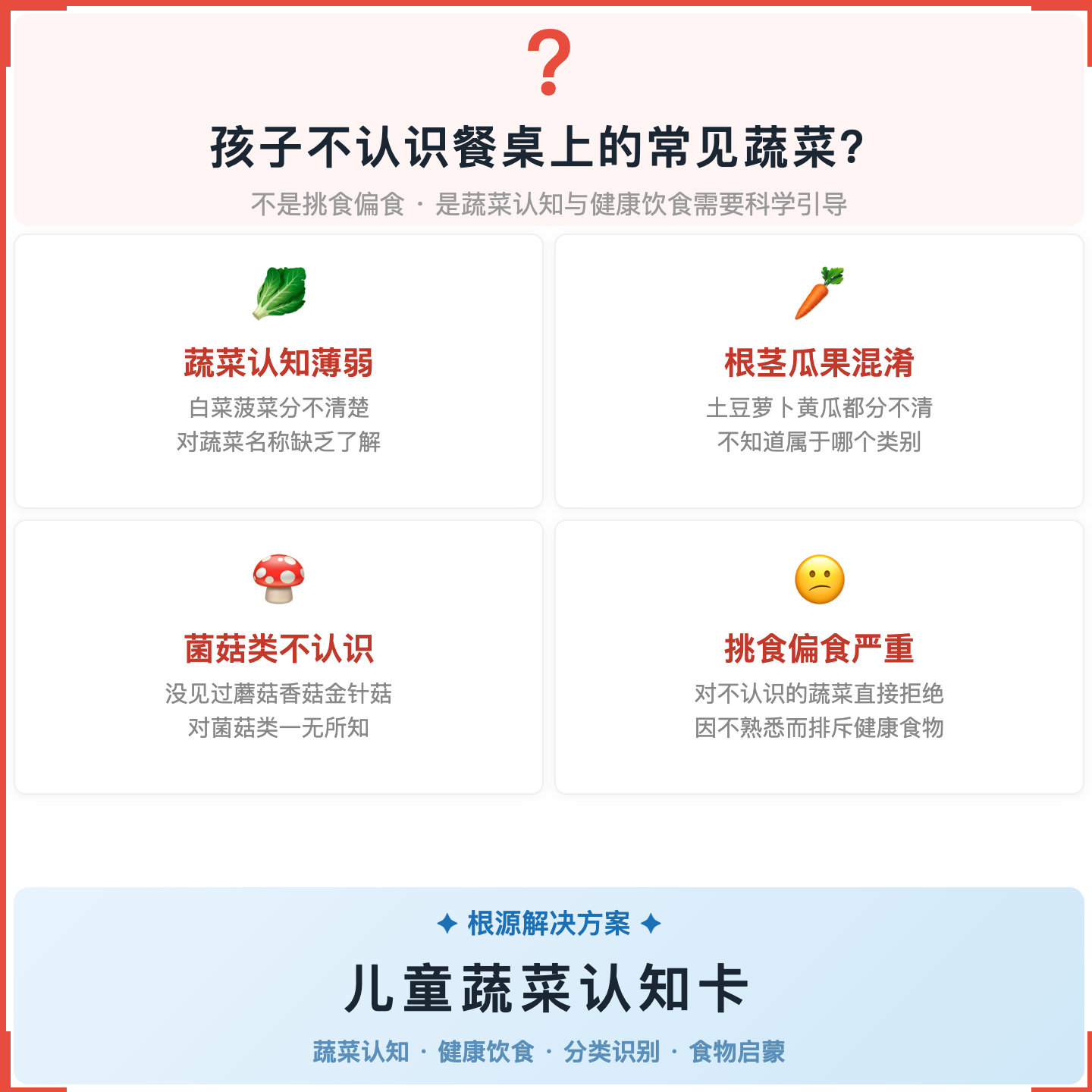 《儿童蔬菜认知卡》如何帮助孩子从“不认识餐桌上的蔬菜”走向准确辨认、主动尝试，科学训练蔬菜认知与健康饮食
