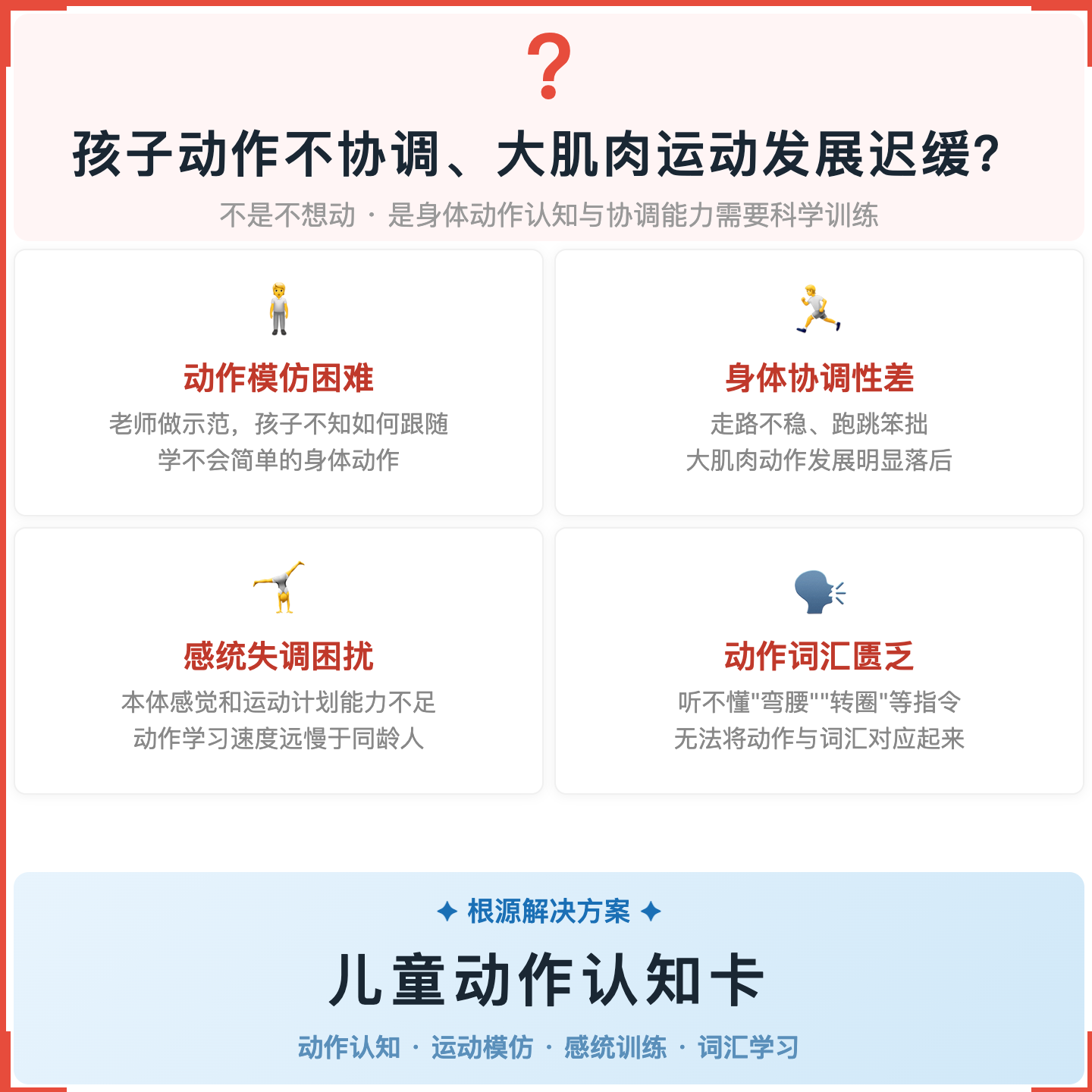《儿童动作认知卡》如何帮助孩子从“动作不协调、学不会模仿”走向准确辨认、灵活跟随,科学训练身体动作认知与运动协调