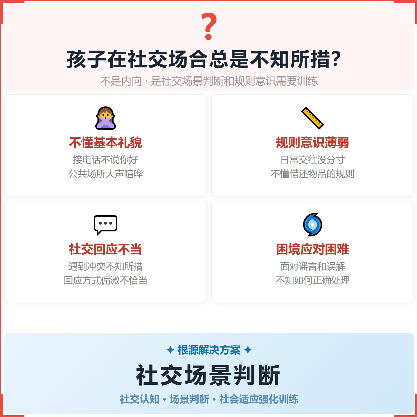 《社交场景判断》如何帮助孩子从“不知所措”走向懂礼貌、守规则、会应对，科学训练社交认知与场景判断