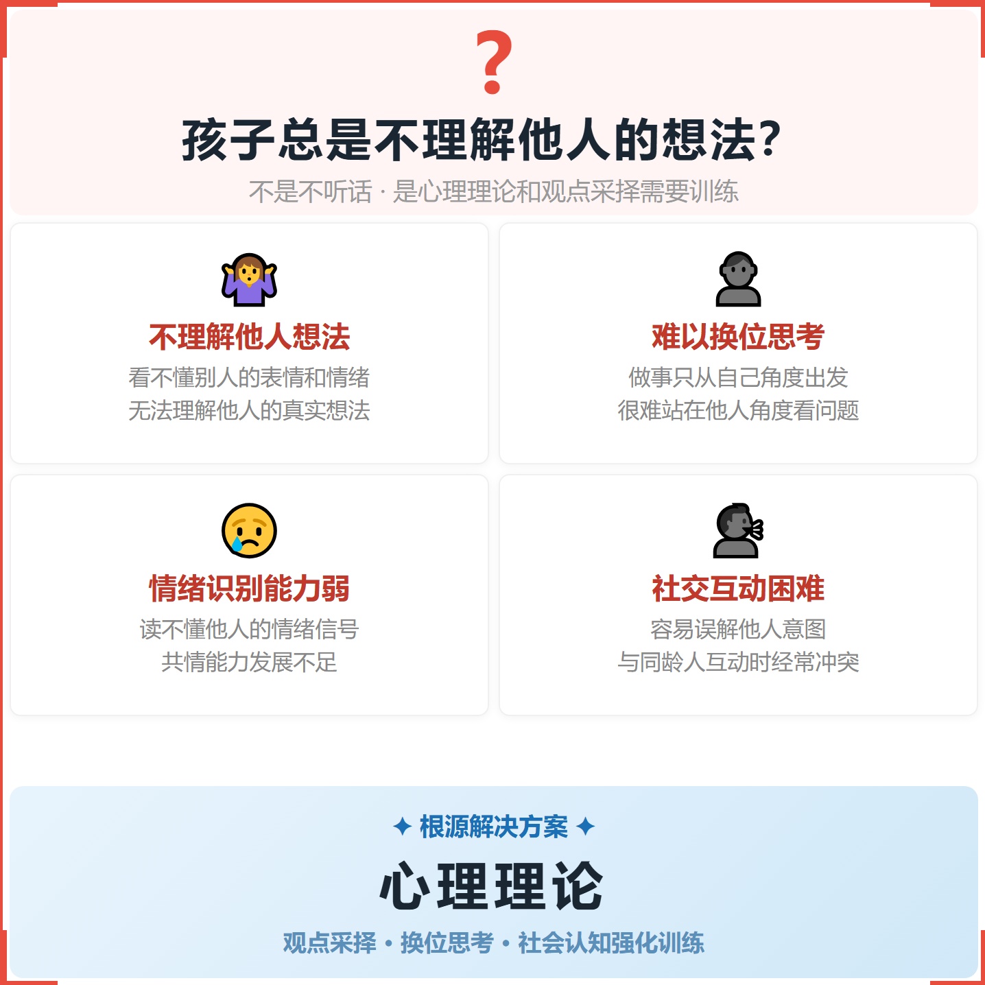 《心理理论》如何帮助孩子从“不理解他人想法”走向准确推断、自如共情，科学训练观点采择与换位思考