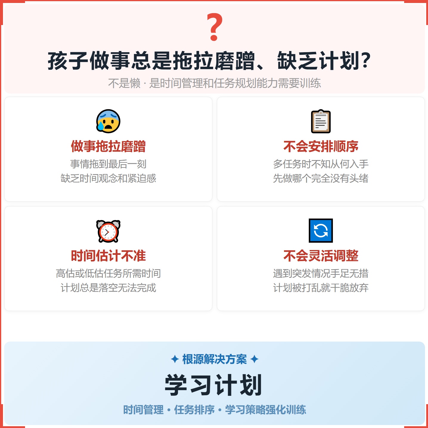 《学习计划》如何帮助孩子从“做事拖拉磨蹭”走向有条理、会安排、能调整，科学训练时间管理与任务规划