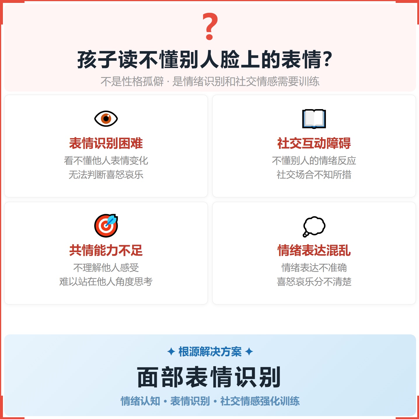 《面部表情识别》如何帮助孩子从“读不懂别人脸上的表情”走向准确判断、共情理解，科学训练情绪识别与社交情感认知