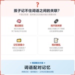 《词语配对记忆》如何帮助孩子建立有逻辑的记忆桥梁,科学训练关联记忆与配对能力