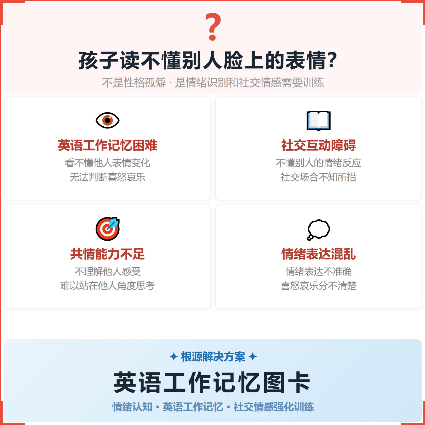 《英语工作记忆》图卡如何帮助孩子从“学了就忘、记不住句子”走向高效编码、稳定保持，科学训练英语工作记忆与词汇保持能力