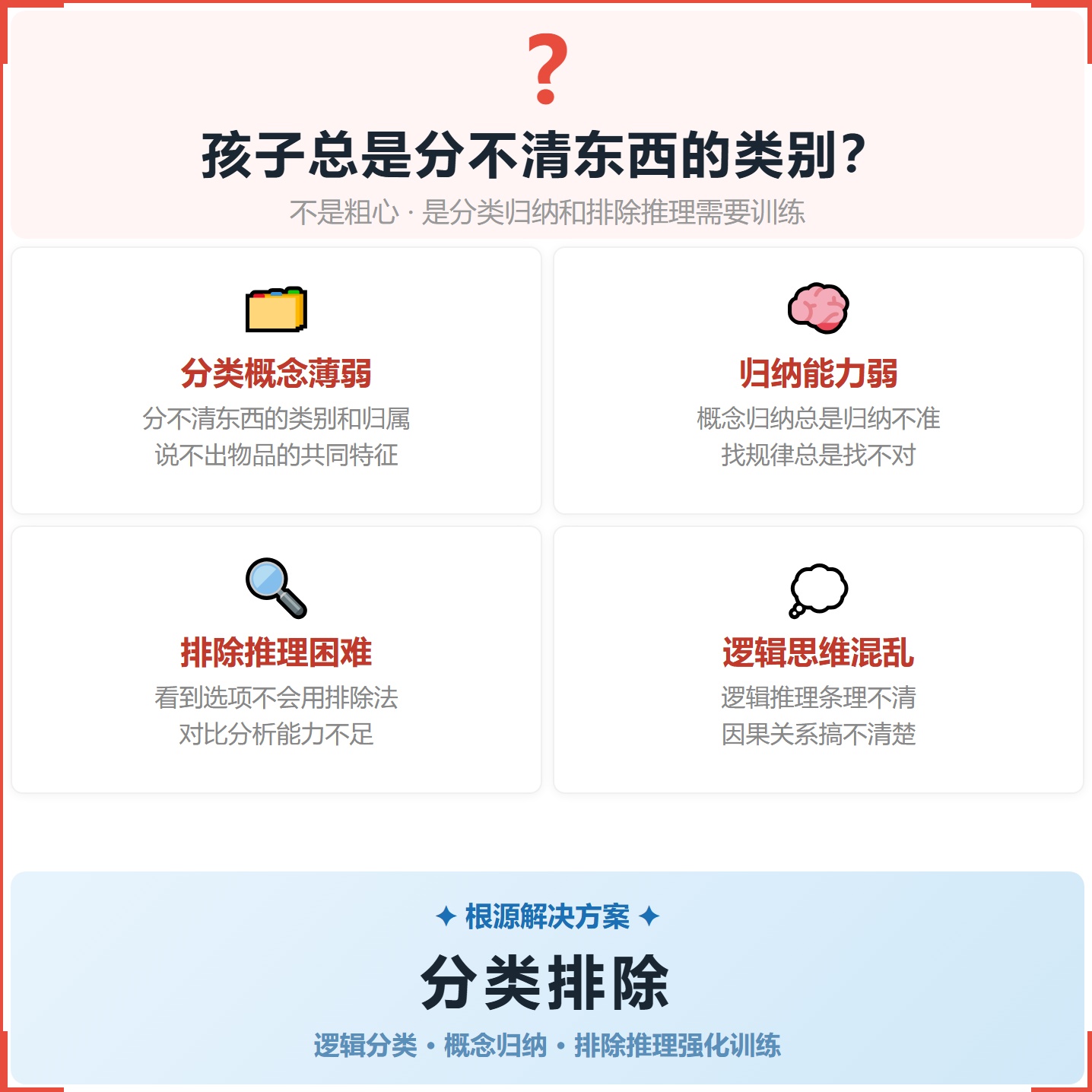 《分类排除》如何帮助孩子建立清晰的类别认知与逻辑思维，科学训练分类归纳与排除推理