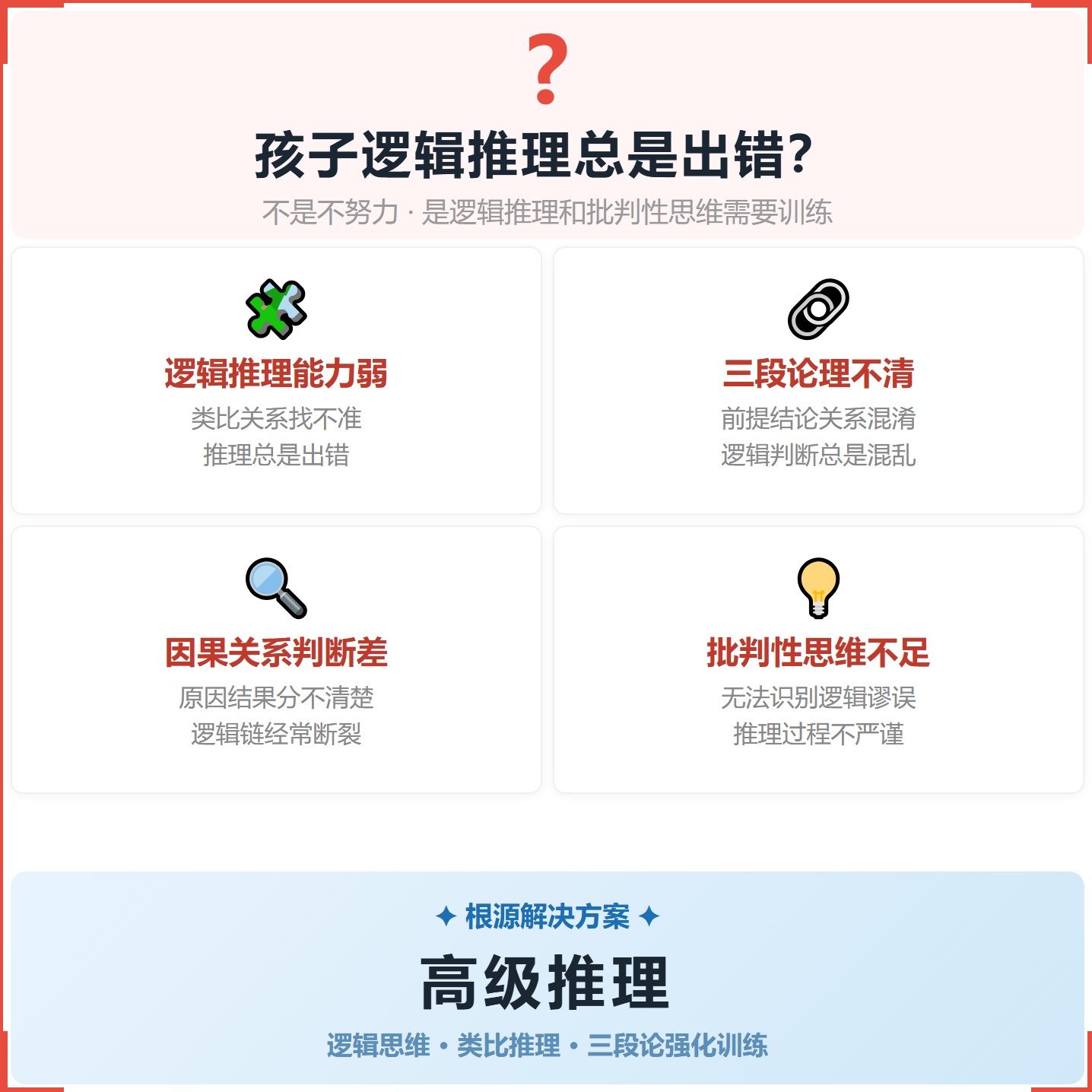 《高级推理》如何帮助孩子建立严密的逻辑框架，科学训练逻辑推理与批判性思维