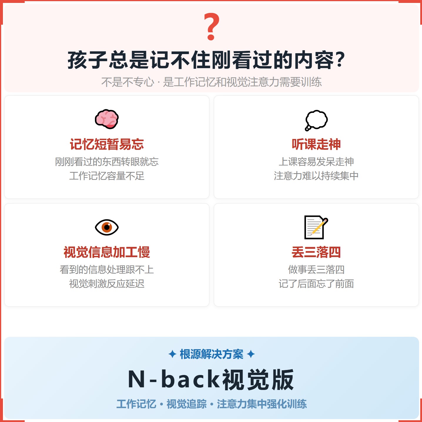 《N-back视觉版》如何帮助孩子提升短期记忆容量与信息加工效率，科学训练视觉工作记忆与注意力追踪