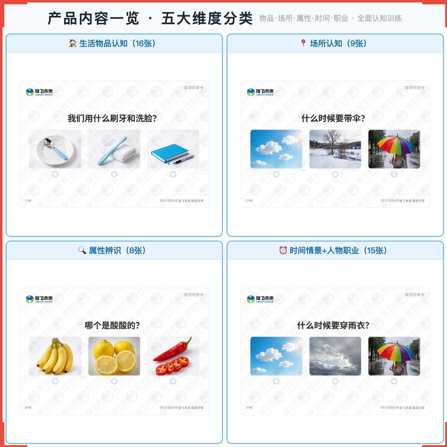 《儿童常识问答卡》如何帮助孩子从“不认识日常物品和场景”走向主动思考、清晰表达,科学训练生活常识认知与语言表达