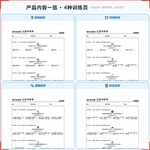 《计划与排序》如何帮助孩子从“做事一团乱”走向有条理地安排,科学训练计划排序与逻辑思维