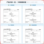 《错题分析》如何帮助孩子从“反复错”走向真正学会,科学训练错题分析与元认知反思
