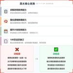 《计划与排序》如何帮助孩子从“做事一团乱”走向有条理地安排,科学训练计划排序与逻辑思维