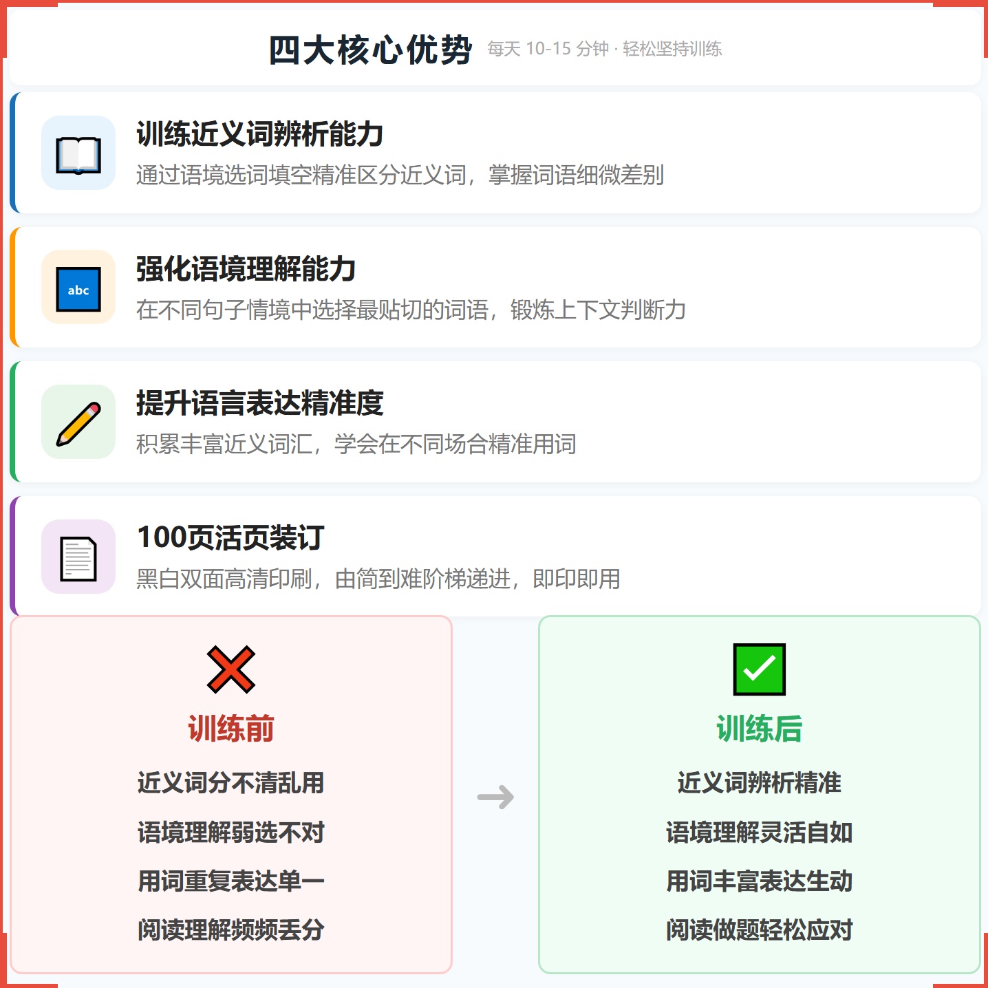 《近义词分辨》如何帮助孩子精准用词、提升语言表达，科学训练近义词辨析与语境理解