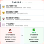 《开放式问题》如何帮助孩子从“不知道写什么”走向思路开阔、表达丰富,科学训练多角度思考与创意表达
