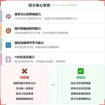 《策略选择》如何帮助孩子从“不知道怎么办”走向自主分析与灵活决策,科学训练元认知与策略选择