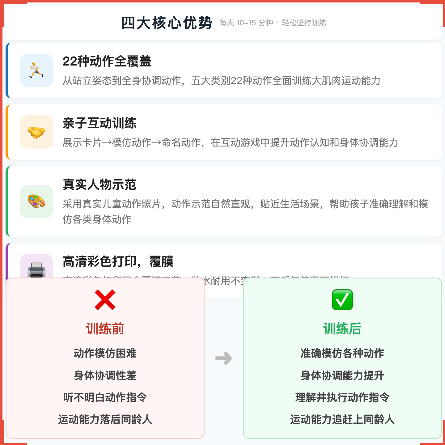《儿童动作认知卡》如何帮助孩子从“动作不协调、学不会模仿”走向准确辨认、灵活跟随,科学训练身体动作认知与运动协调