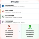 《认知灵活性》如何帮助孩子从“换规则就不会”走向思维灵活、快速适应,科学训练规则切换与认知转换