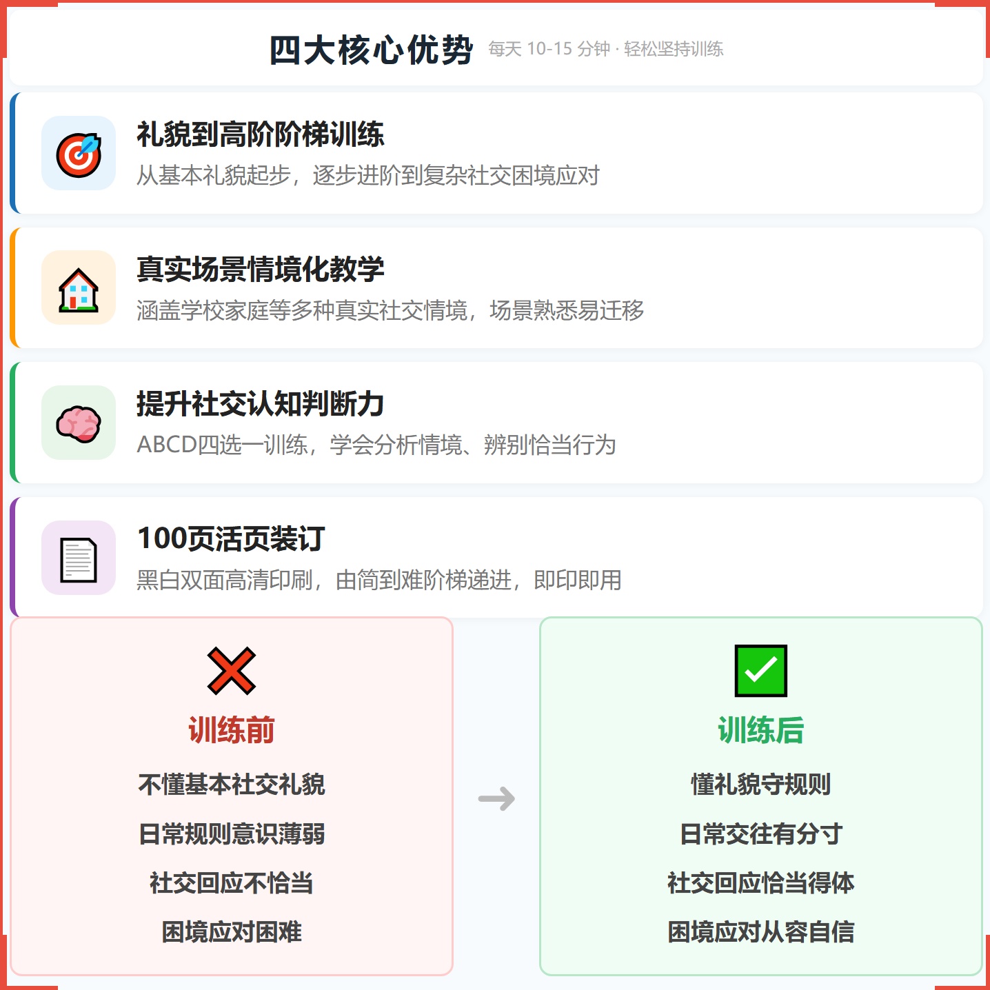 《社交场景判断》如何帮助孩子从“不知所措”走向懂礼貌、守规则、会应对，科学训练社交认知与场景判断