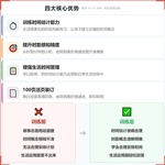 《时间估计》如何帮助孩子从“做事总是拖延”走向合理规划时间,科学训练时间感知与时距判断