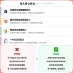 《听懂话外之意》如何帮助孩子从“听不懂隐含意思”走向准确解读、得体回应,科学训练社交语境理解与语言推理