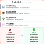 《图表阅读》如何帮助孩子从“看不懂图表”走向快速提取信息、逻辑分析数据,科学训练图表解读与数据分析