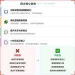 《文本推理》如何帮助孩子从“读了不理解”走向深度理解、合理推断,科学训练阅读理解与逻辑推断