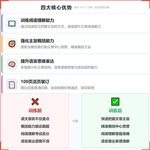 《文章主旨》如何帮助孩子从“抓不住重点”走向精准提取、清晰概括,科学训练阅读理解与主旨概括