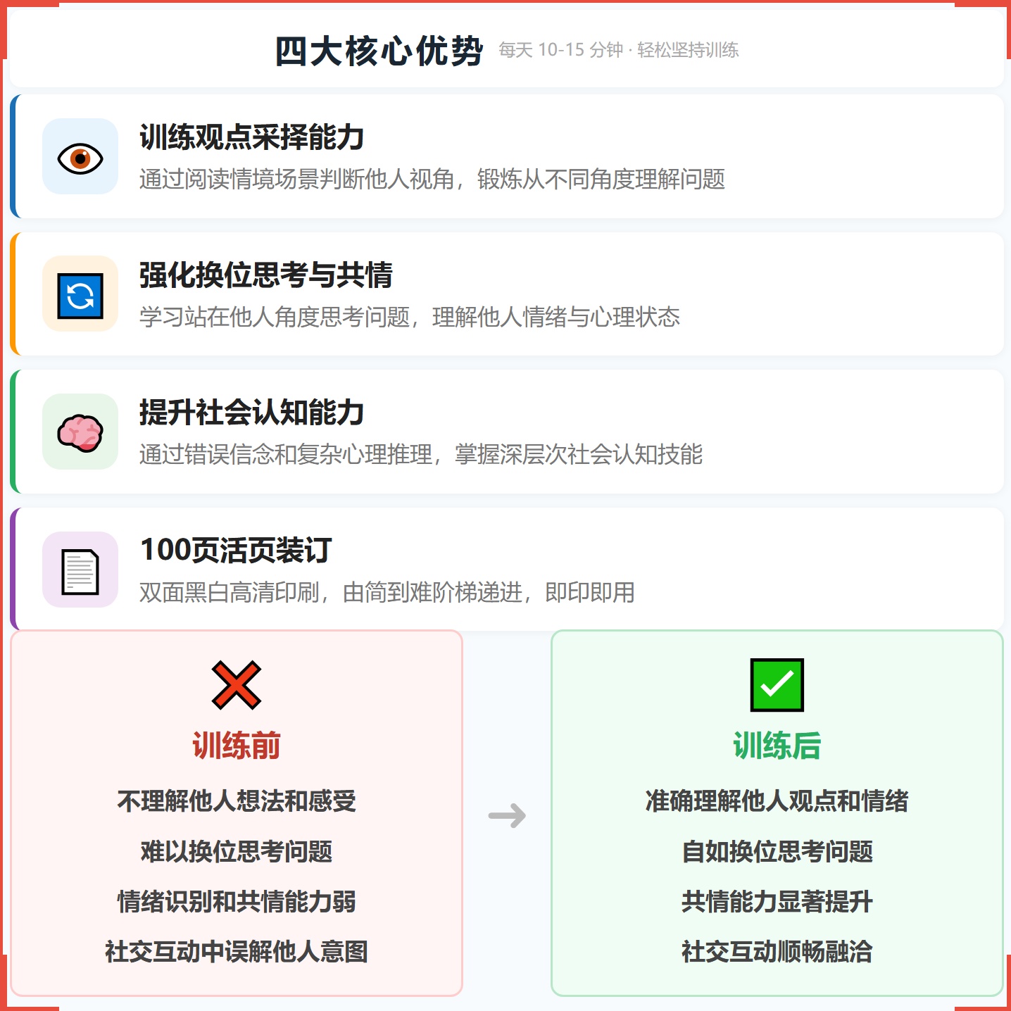 《心理理论》如何帮助孩子从“不理解他人想法”走向准确推断、自如共情，科学训练观点采择与换位思考