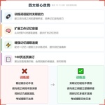 《词语配对记忆》如何帮助孩子建立有逻辑的记忆桥梁,科学训练关联记忆与配对能力