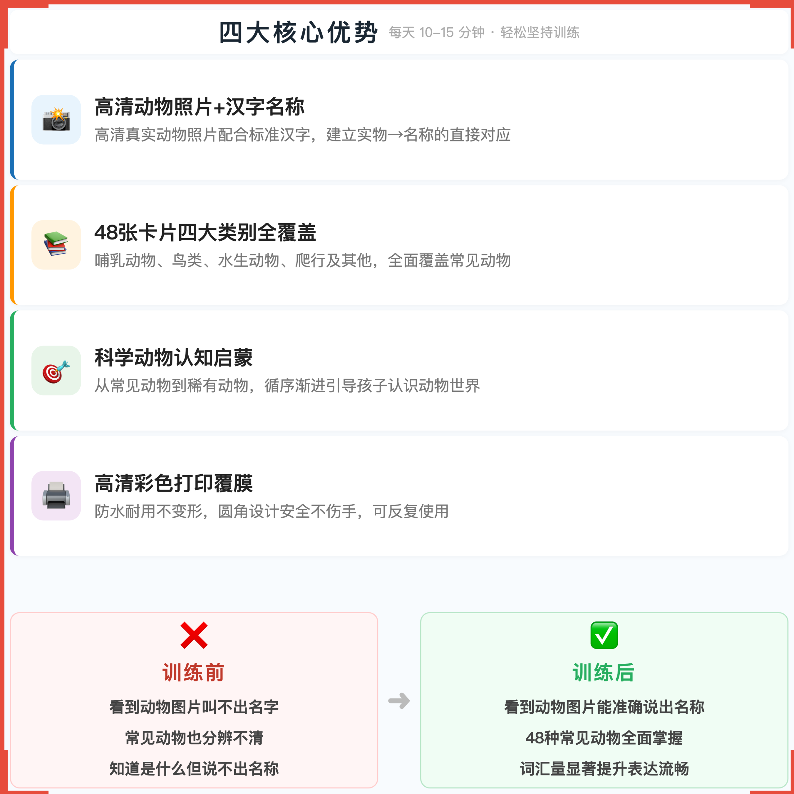 《动物卡》如何帮助孩子从“认不清、说不出”走向准确辨认、丰富表达，科学训练动物认知与命名表达