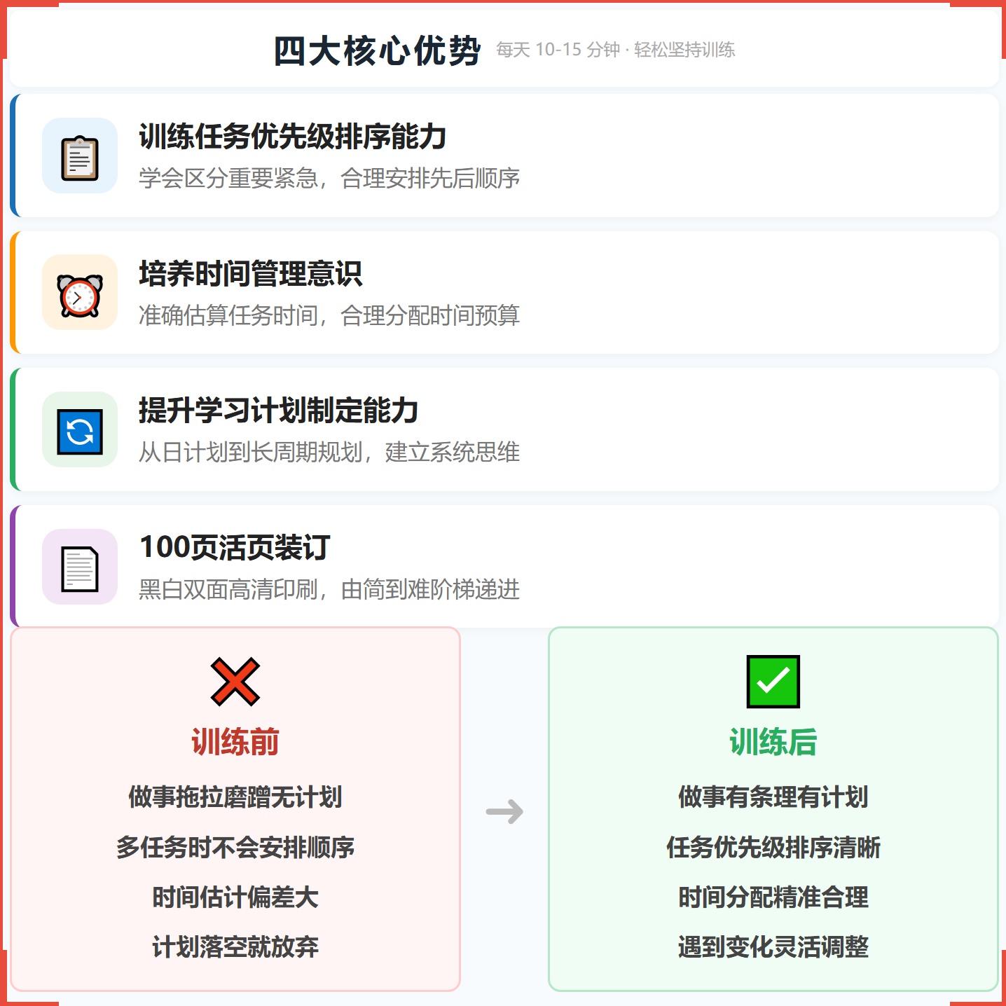 《学习计划》如何帮助孩子从“做事拖拉磨蹭”走向有条理、会安排、能调整，科学训练时间管理与任务规划