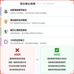 《应对策略》如何帮助孩子从“一遇到困难就放弃”走向积极应对、越挫越勇,科学训练情绪调节与挫折应对