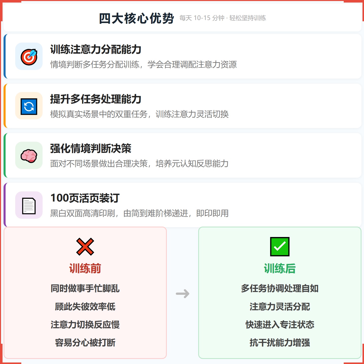 《注意力分配》如何帮助孩子从“同时做两件事就手忙脚乱”走向灵活调配、高效兼顾，科学训练注意力分配与多任务处理