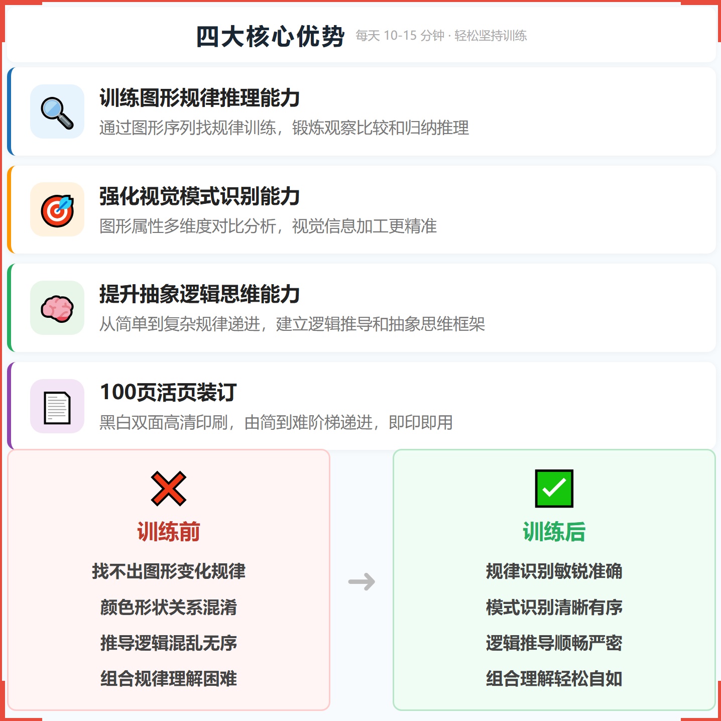 《图形规律》如何帮助孩子从“找不出变化规律”走向敏锐识别、严密推导,科学训练图形推理与模式识别