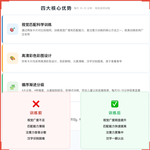 《汉字碰碰乐卡》如何帮助孩子从“视觉广度不足、汉字识别困难”走向精准比较、快速认字,科学训练汉字视觉匹配与注意力
