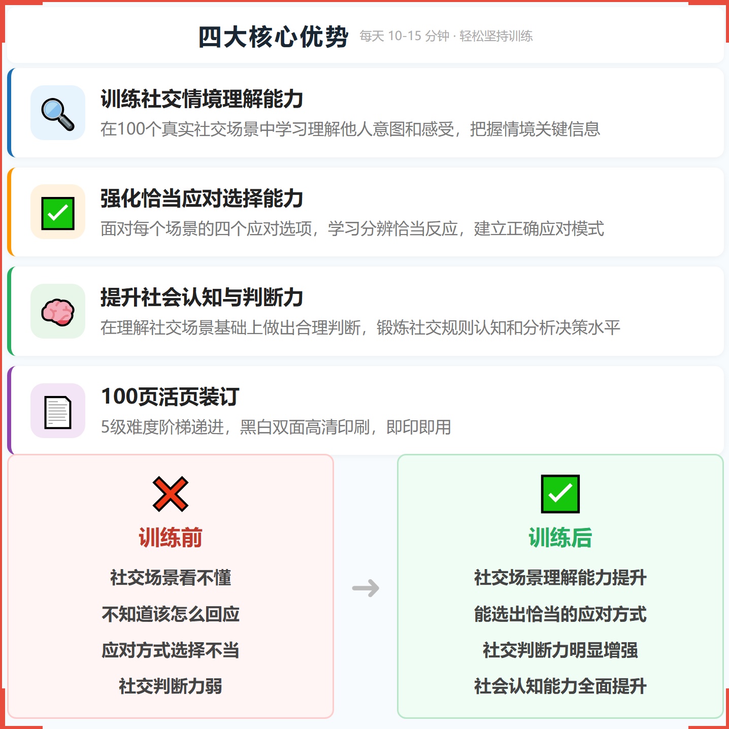 《我该怎么办？》如何帮助孩子从“遇到社交场景不会应对”走向准确理解、恰当回应，科学训练社交情境判断与应对能力