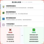 《组合创新》如何帮助孩子从“缺乏创意、思维固化”走向灵活联结、举一反三,科学训练联想创造与发散思维
