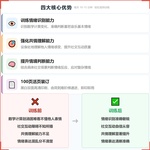 《数学计算划消》如何帮助孩子从“计算易出错、扫读不专注”走向精准识别、高效巩固,科学训练数学视觉注意力与计算能力