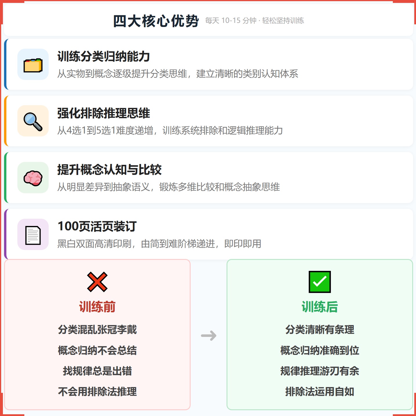 《分类排除》如何帮助孩子建立清晰的类别认知与逻辑思维，科学训练分类归纳与排除推理