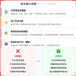 《儿童家具认知卡》如何帮助孩子从“认不清家里的家具”走向准确命名、逻辑分类,科学训练家居物品认知与分类思维