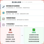 《改进设计》如何帮助孩子从“只会抱怨”走向主动改进,科学训练创新思维与问题分析