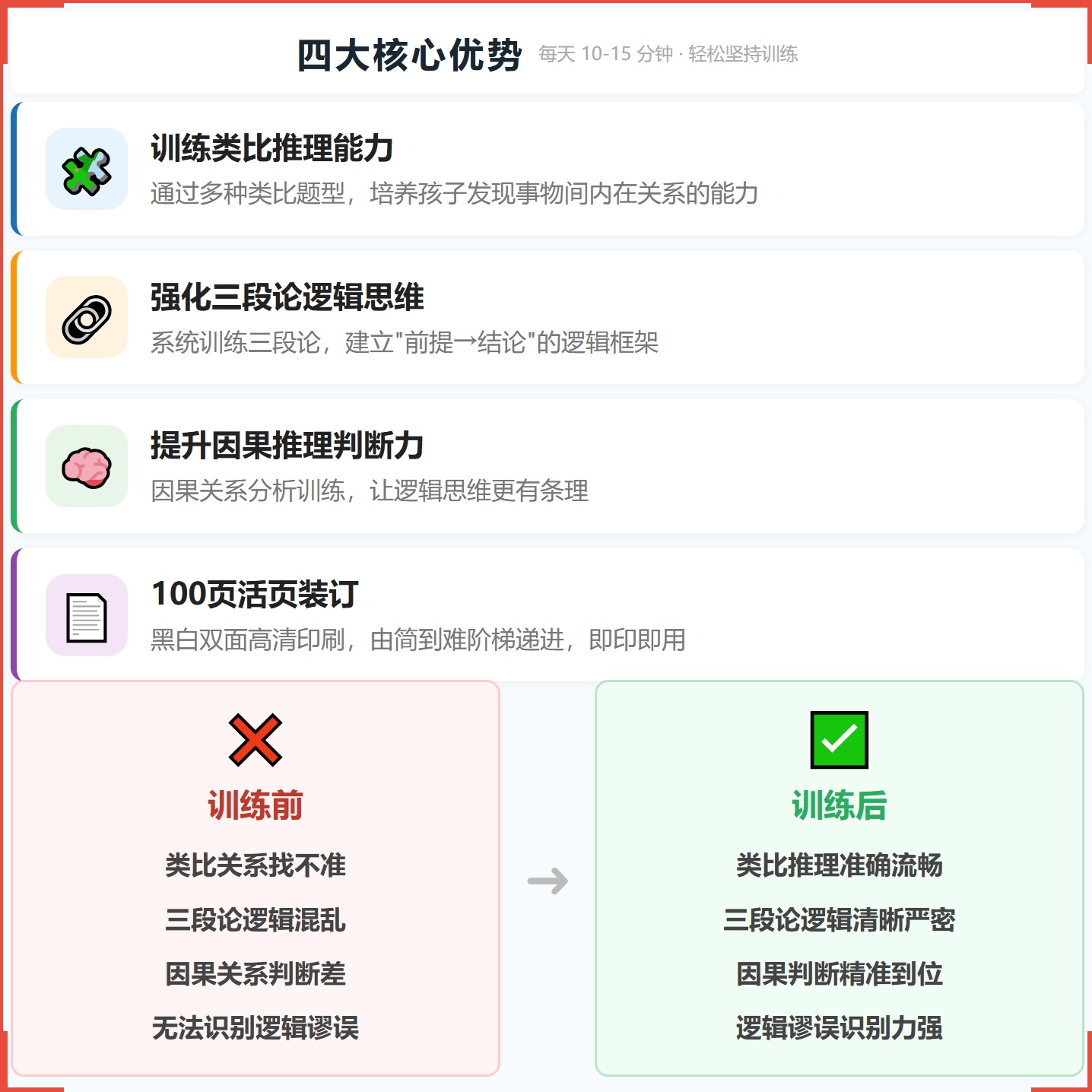 《高级推理》如何帮助孩子建立严密的逻辑框架，科学训练逻辑推理与批判性思维