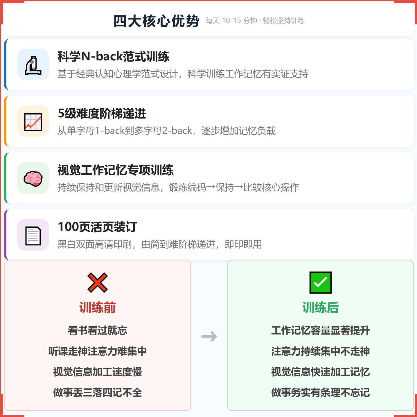 《N-back视觉版》如何帮助孩子提升短期记忆容量与信息加工效率，科学训练视觉工作记忆与注意力追踪