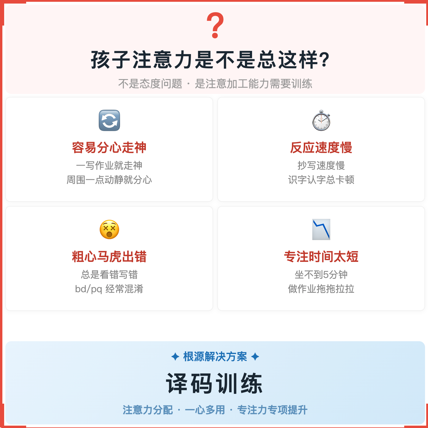 《译码》训练如何系统提升儿童的注意力分配与反应效率