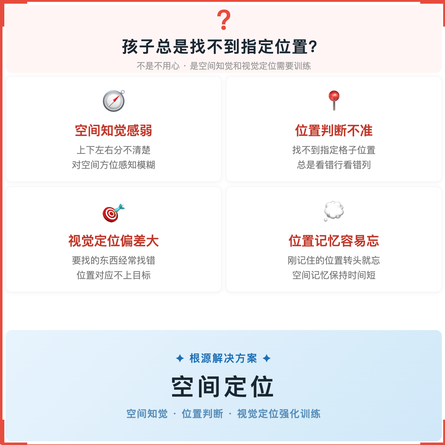 《空间定位》如何帮助孩子建立清晰的方向感与位置判断力，科学训练空间知觉与视觉定位