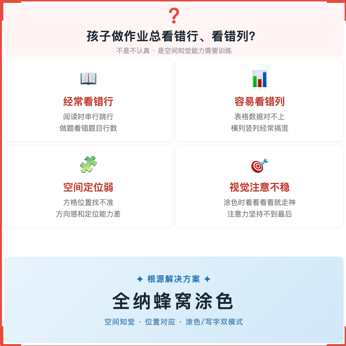 《全纳蜂窝涂色》如何帮助孩子减少看错行、看错列，科学训练空间知觉与视觉注意