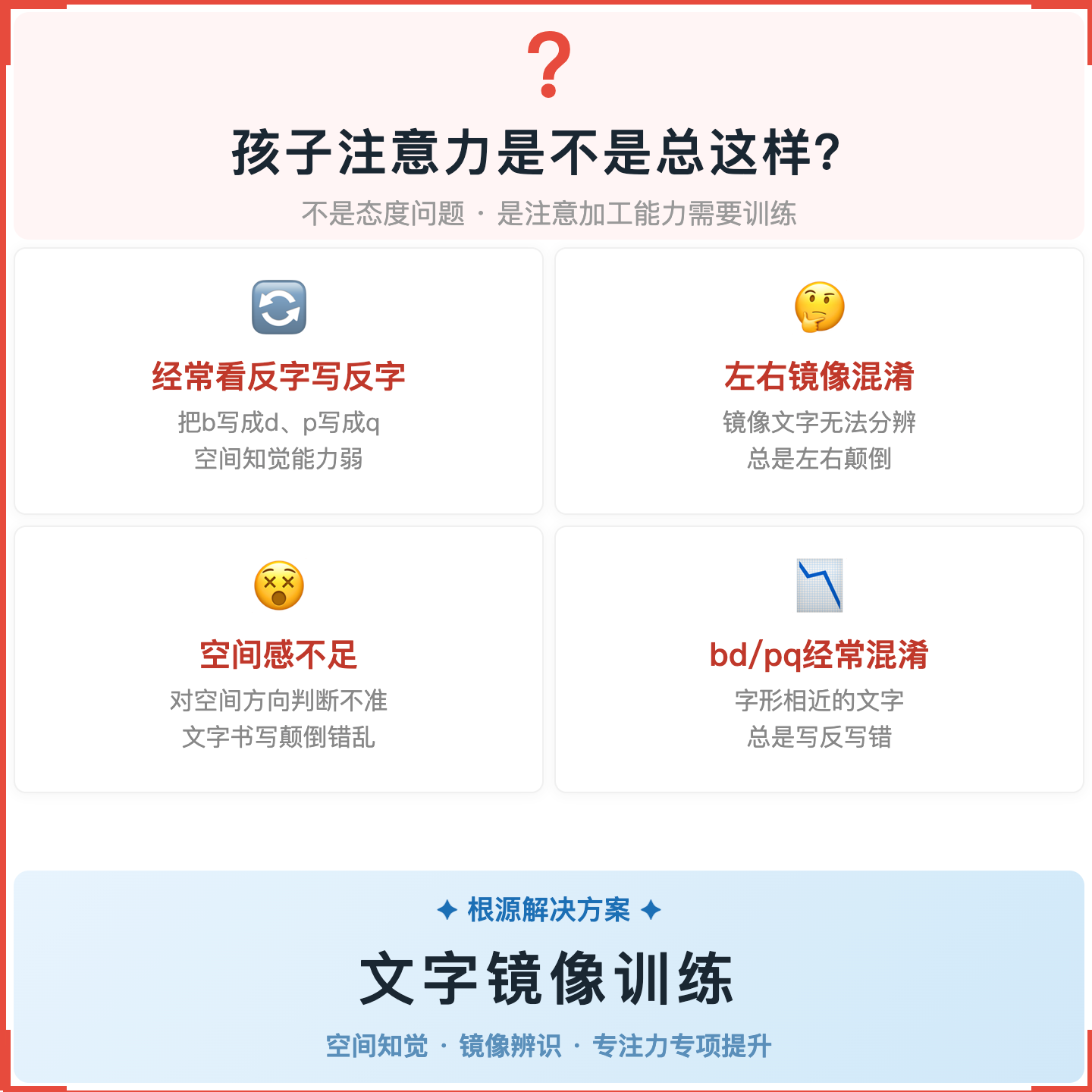 《文字镜像》训练如何帮助孩子告别看反字、写反字，科学训练空间知觉与镜像辨识