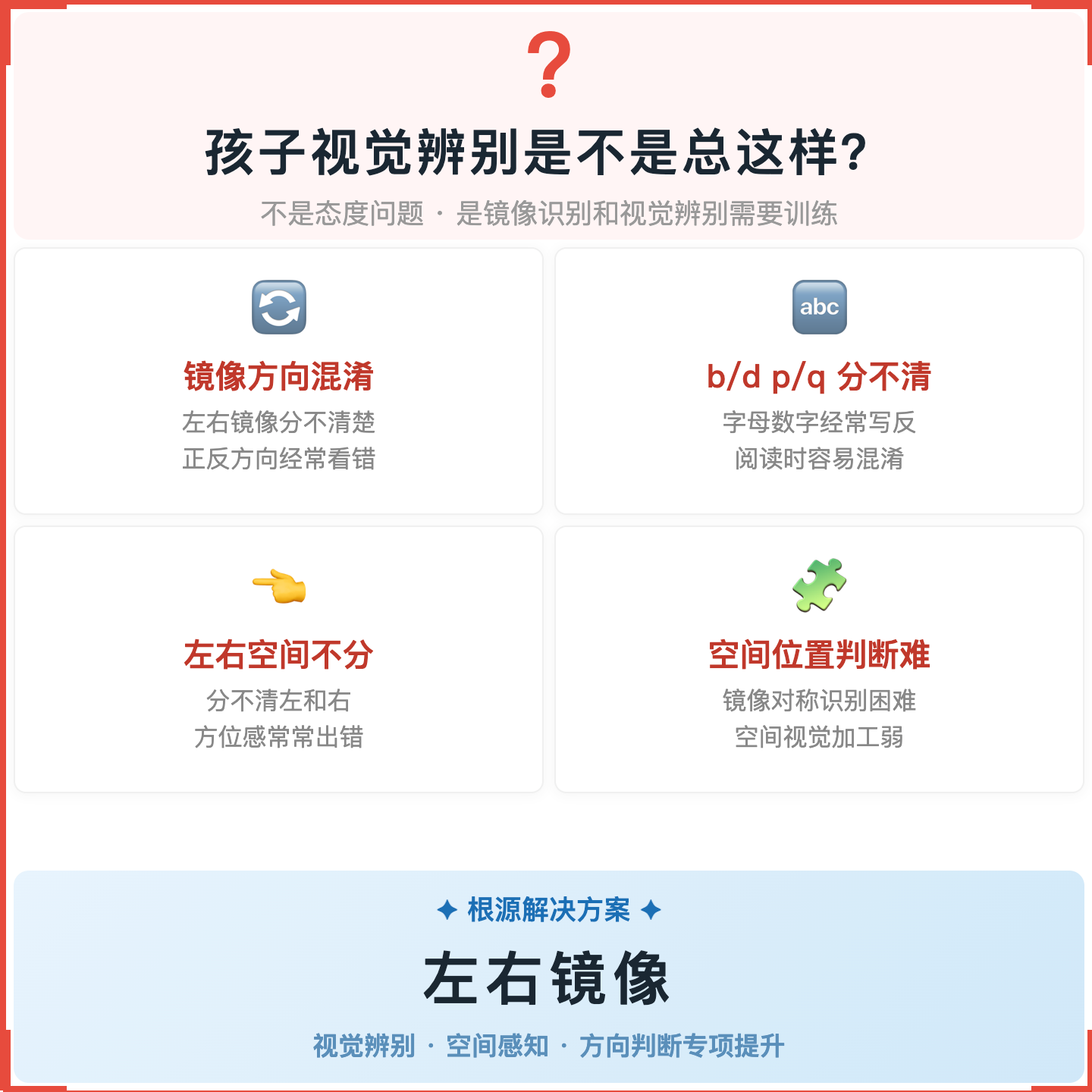 《左右镜像》如何帮助孩子告别方向混淆与写反字，科学训练视觉辨别与镜像识别