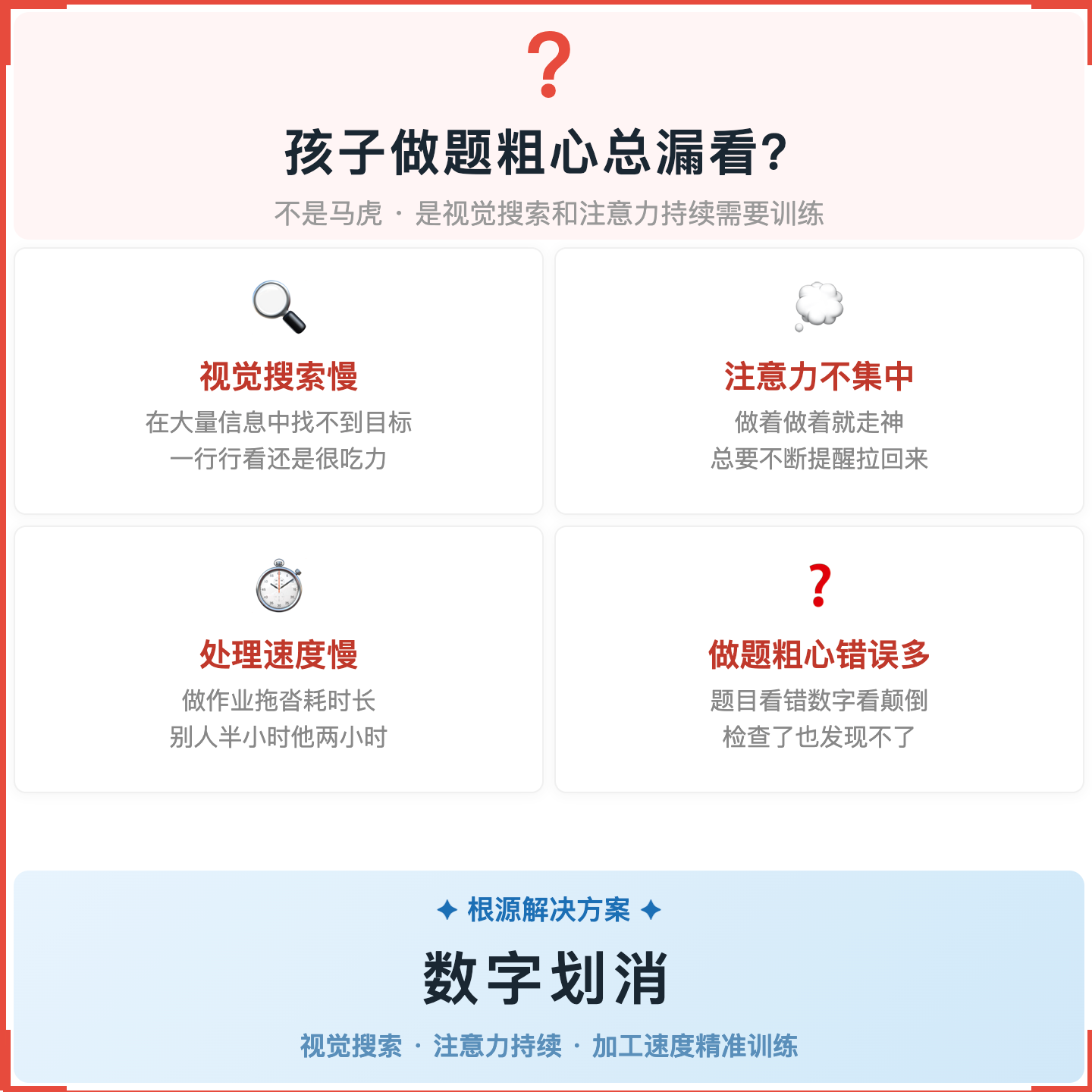 《数字划消》如何帮助孩子减少粗心、提升作业效率，科学训练视觉搜索与注意力持续