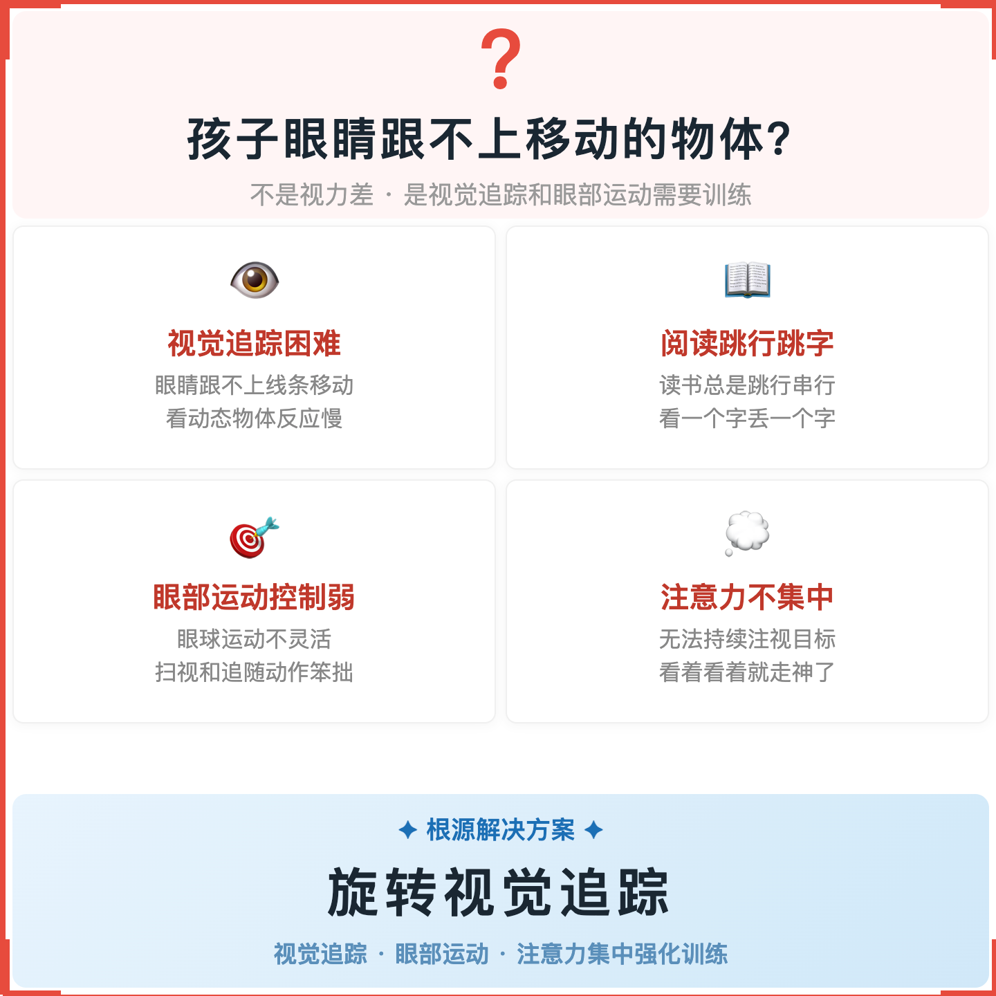 《旋转视觉追踪》如何帮助孩子改善阅读跳行跳字，科学训练视觉追踪与眼部运动控制